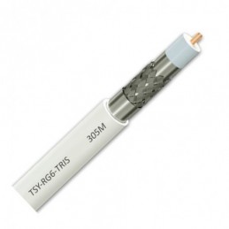 Cablu coaxial RG 6...